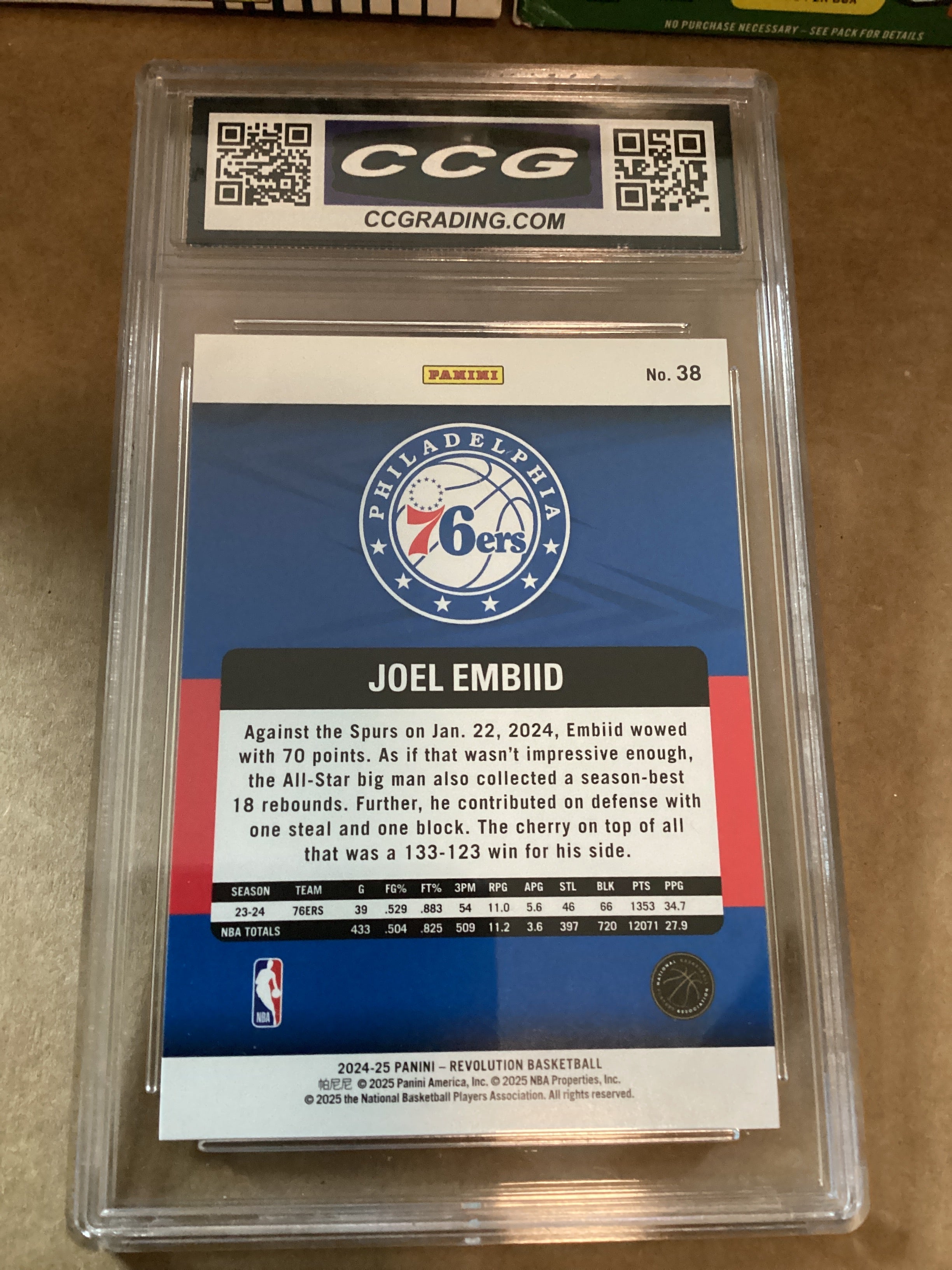 Joel Embid 2024-25 Gem Mint 10